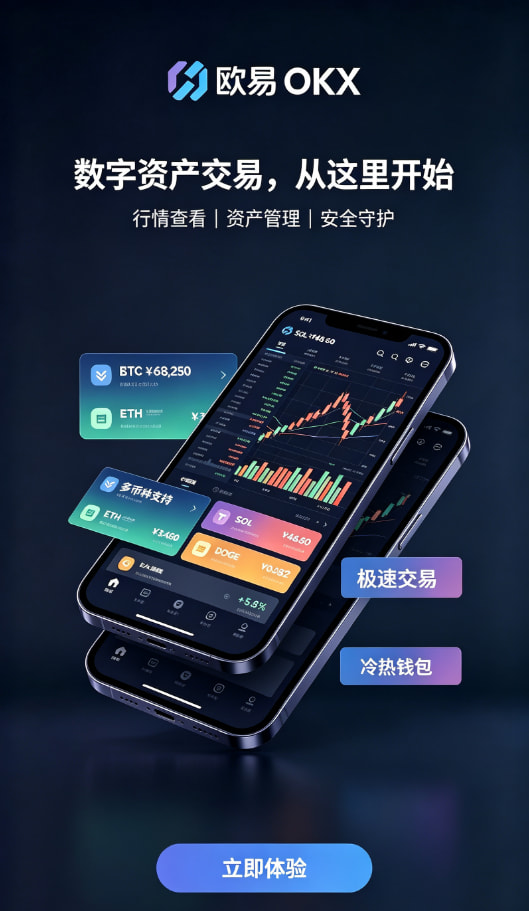 下载欧交易所app常见疑问解答配图